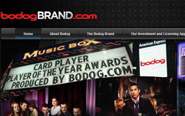 BodogBrand.com has bought the Slots.com domain name