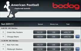 NFL Playoff odds adjusted at Bodog