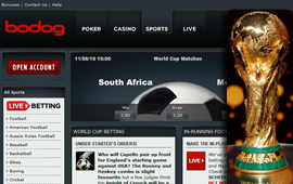 Bodog.com is popular among Canadian soccer fans