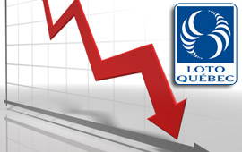 Loto Quebec revenue down by 4%